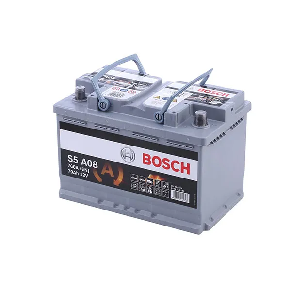 Lubricants Direct